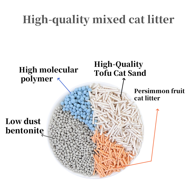 Mixed Tofu Cat Litter Customization